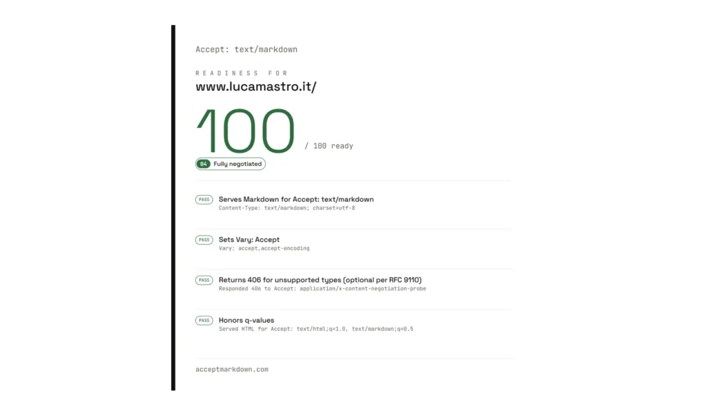 Ho reso il mio sito leggibile alle AI: da 15 a 100 in agentic readiness